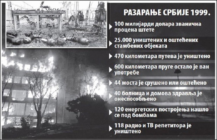 Фото: Новости