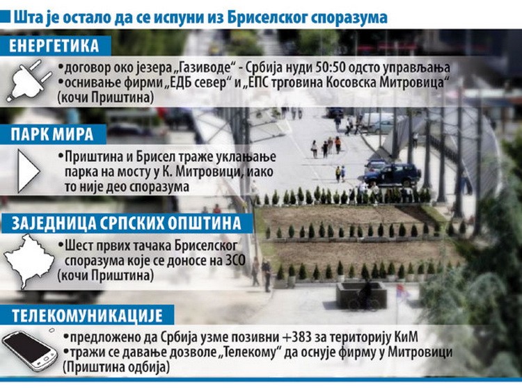Фото: Новости