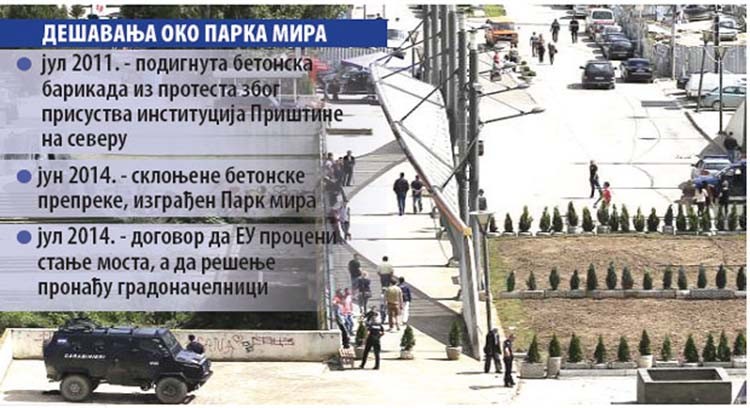 Фото: Новости