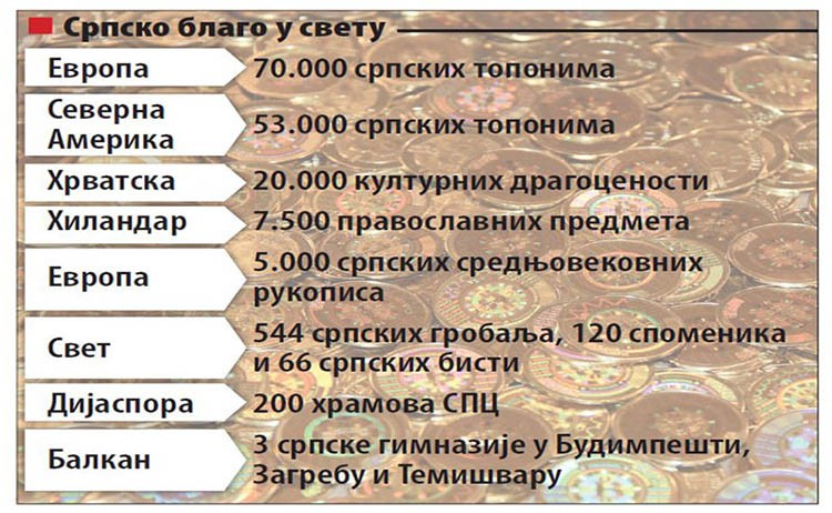 Фото: Новости